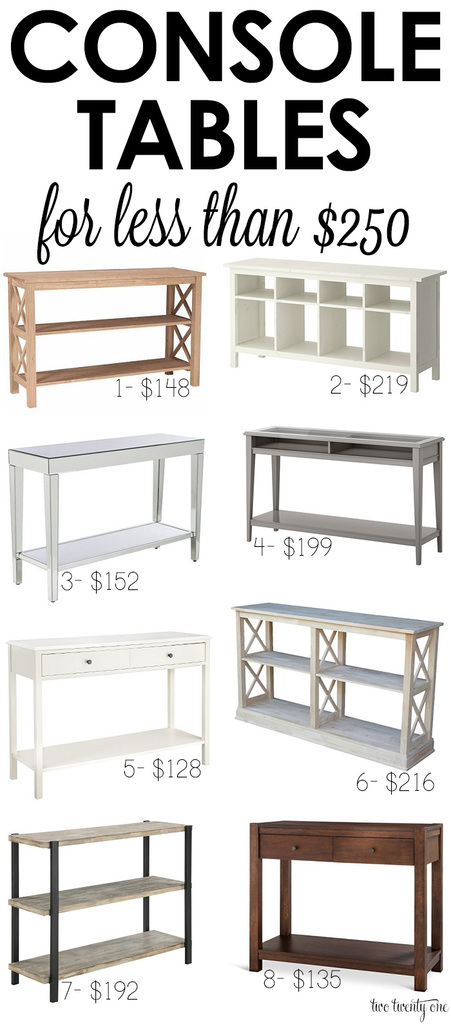 console tables for less